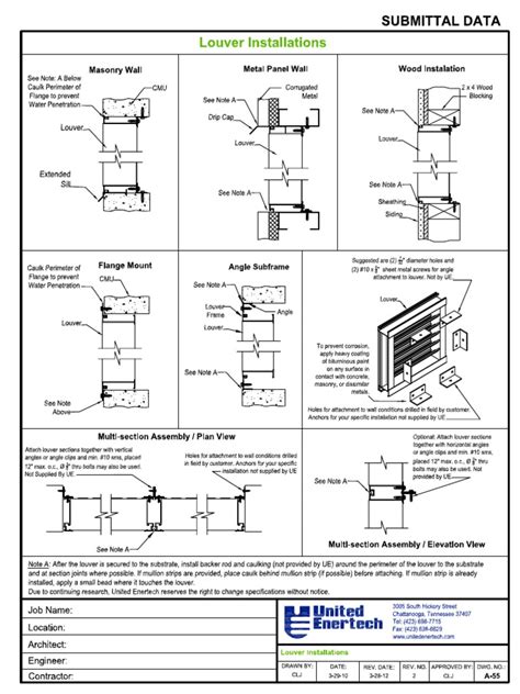 louvre installation requirements